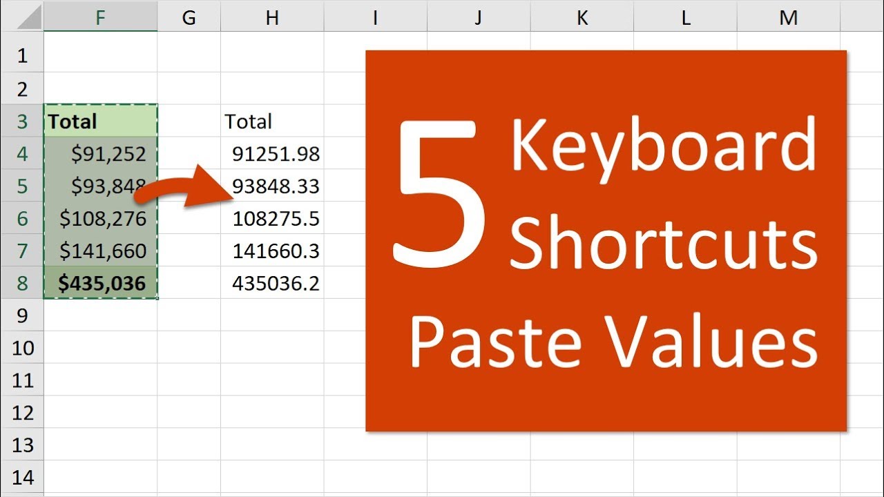 shortcut for select all in excel in mac